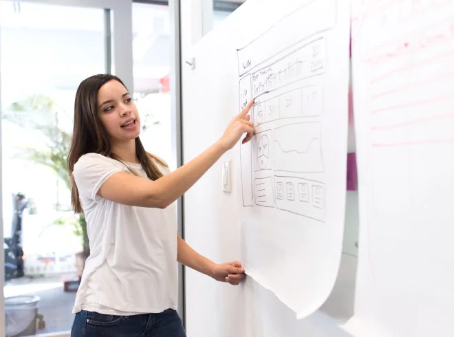 Crew workshop at the whiteboard